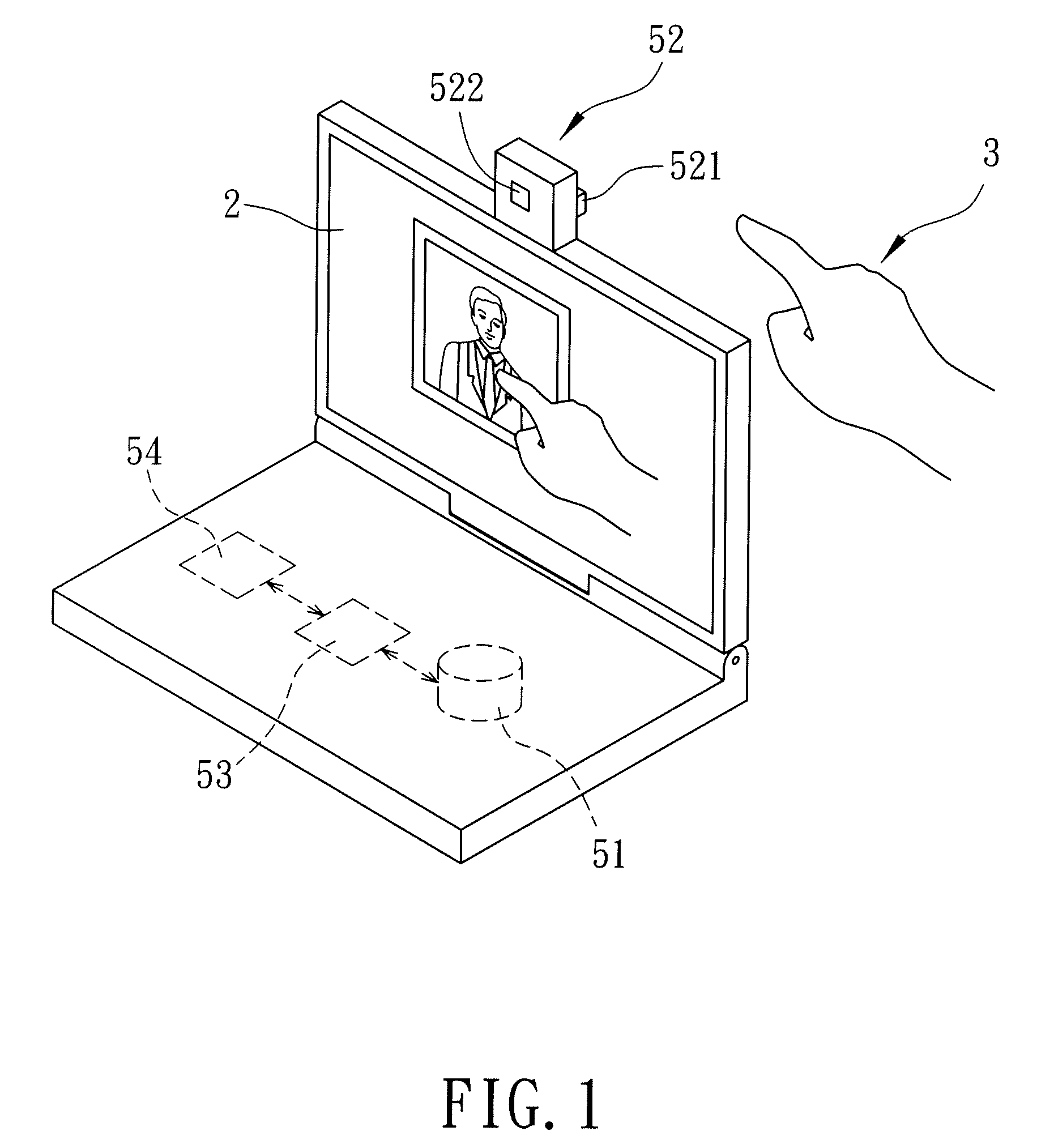 Gesture-based control method for interactive screen control