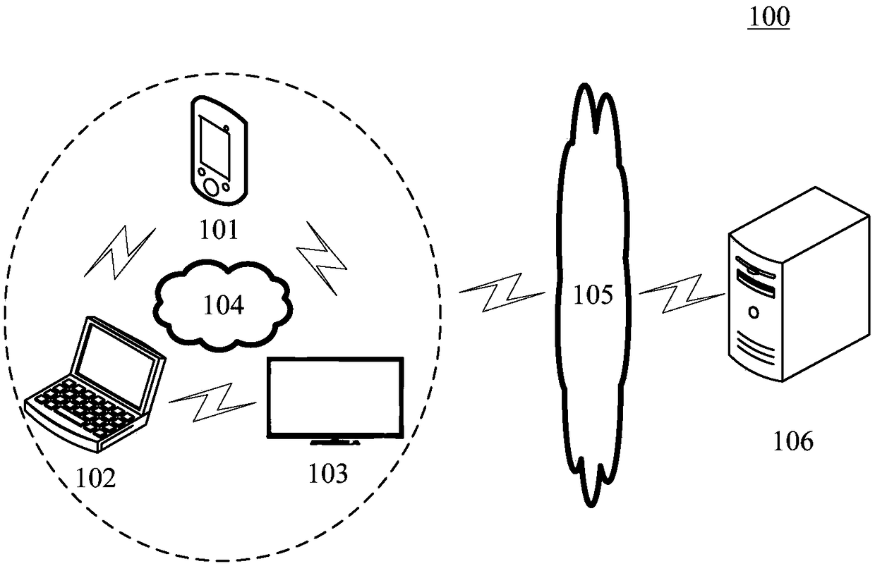 A method for generating encoded information and a method for identifying encoded information