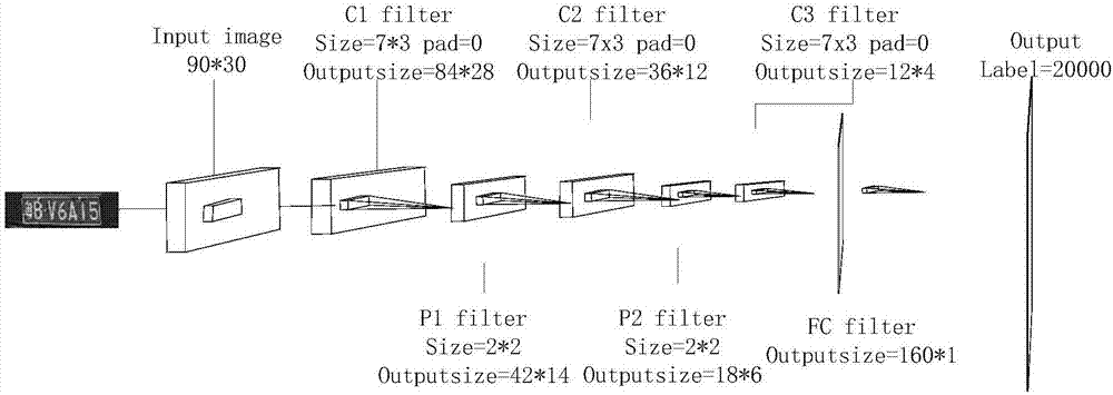 Method and system for retrieving license plate