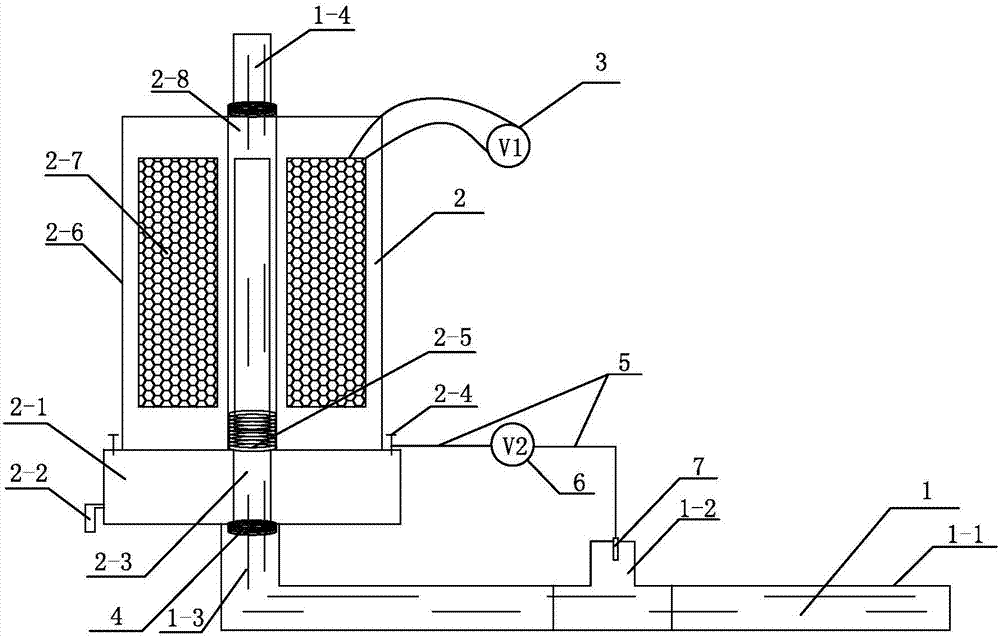 Corrosion-resistant alcohol-based fuel oil pump and anti-corrosion method