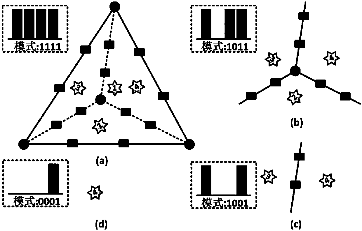 Reconfigurable digital pre-distortion system and method of millimeter wave broadband power amplifier