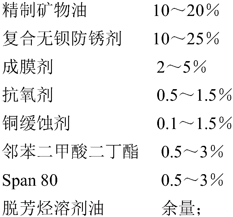 Barium-free soft film antirust oil