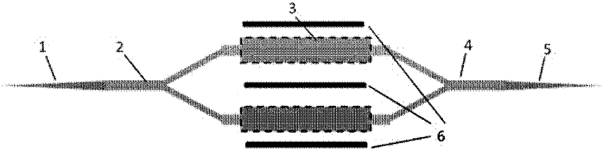 Electrooptical modulator