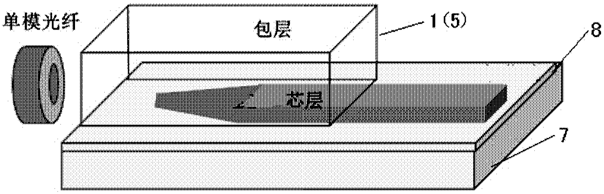 Electrooptical modulator