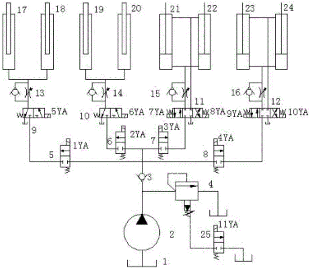 Small feeding device of agricultural machine