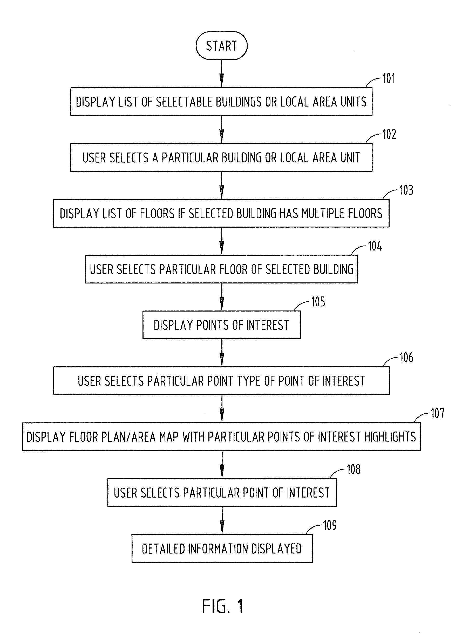 Systems and methods for providing information pertaining to physical infrastructure of a building or property