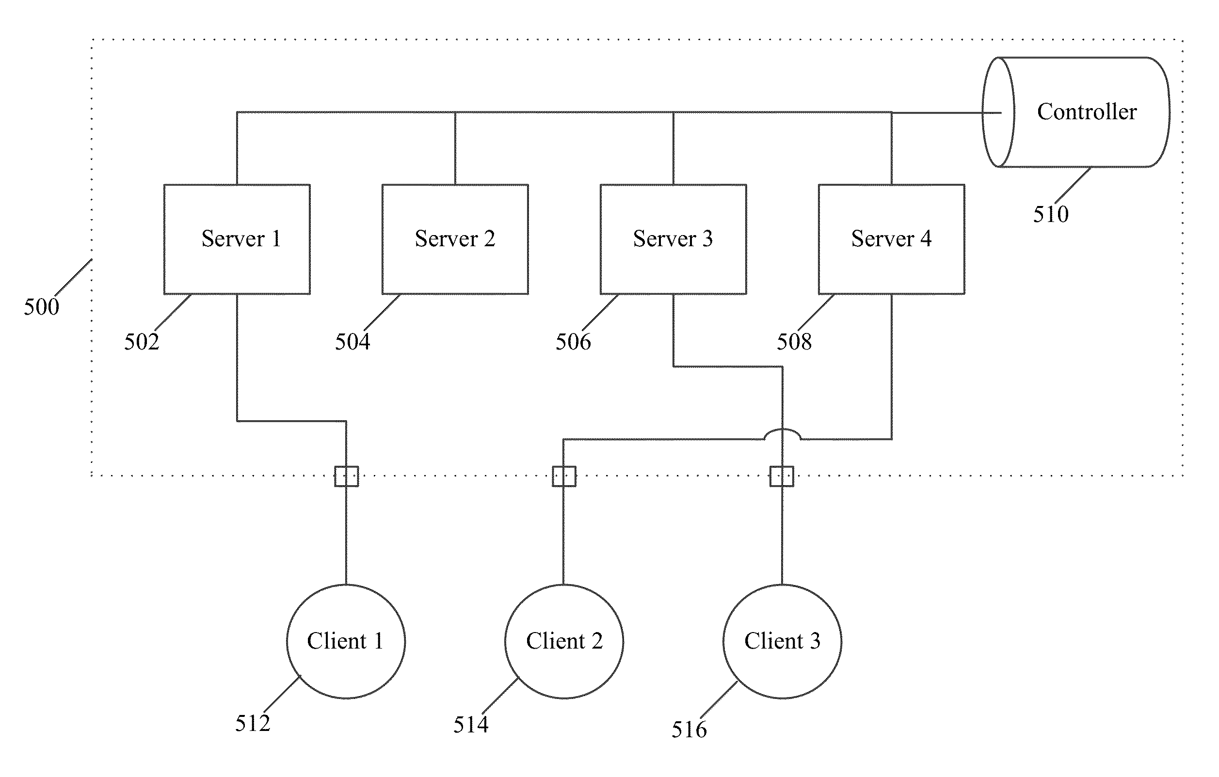 Methods and systems for dynamically specializing and re-purposing computer servers in an elastically scaling cloud computing infrastructure