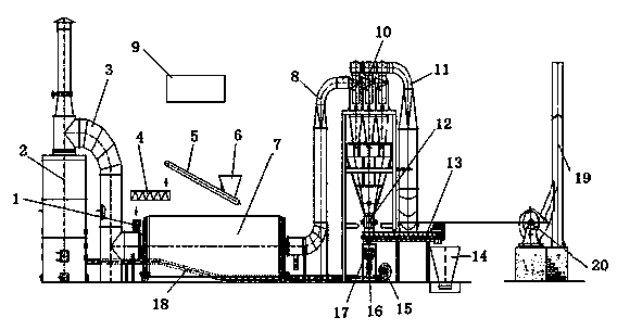 Dual-purpose hot blast heater system with automatic material returning system for burning wood bits through spraying and burning miscellaneous trees and use method of dual-purpose hot blast heater system