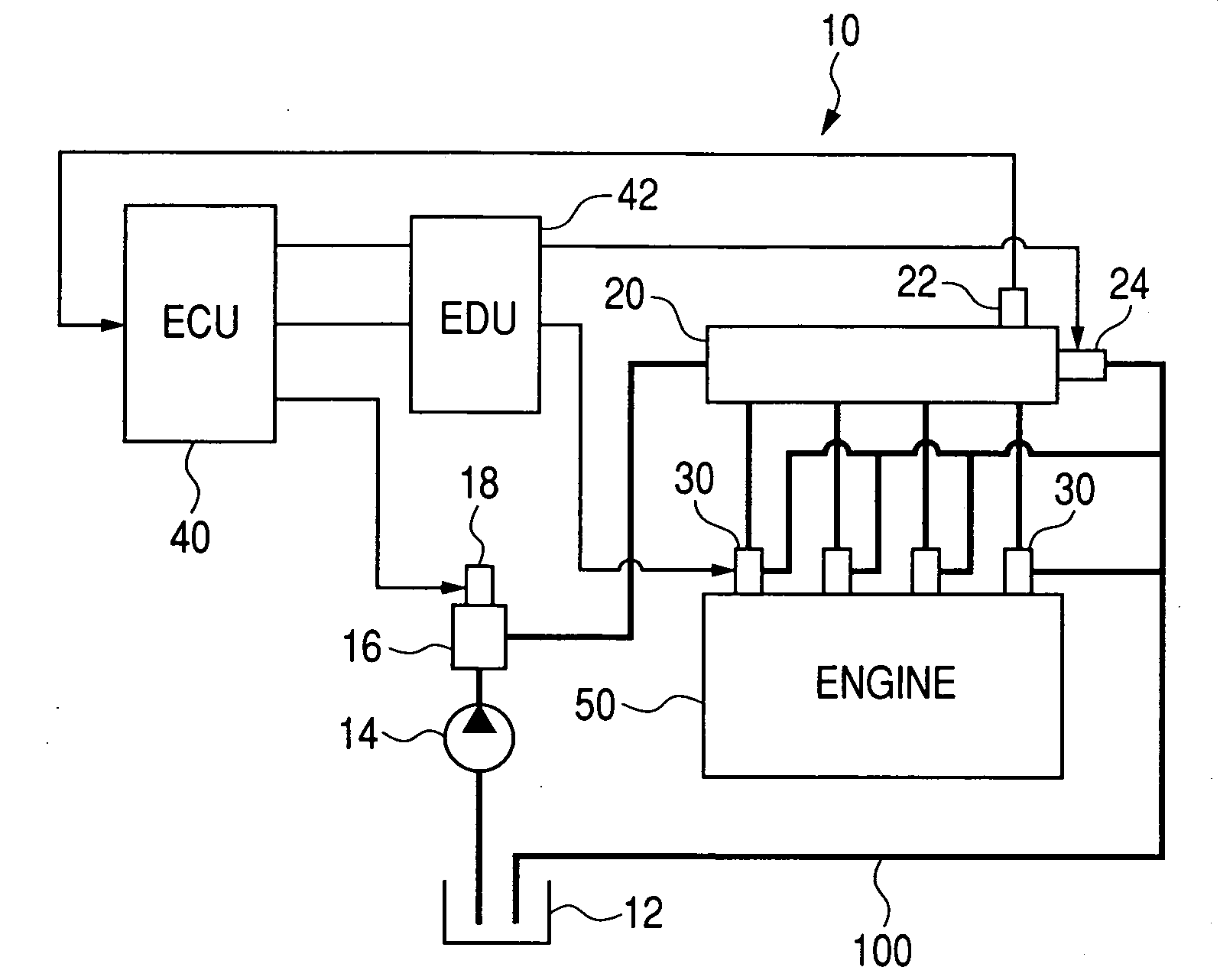 Engine control system designed to manage schedule of engine control tasks