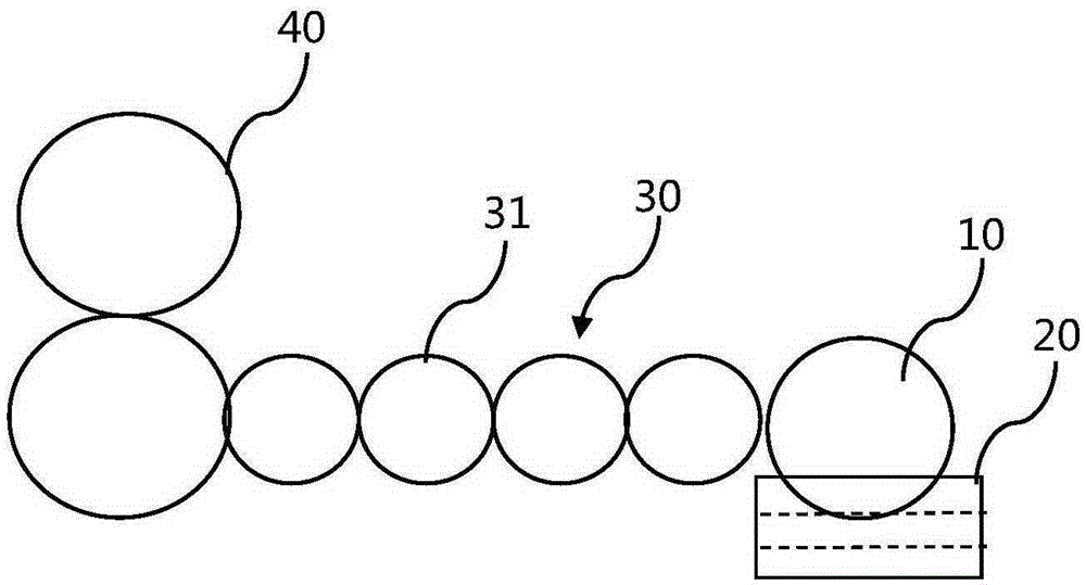 Multicolor pre-coating film