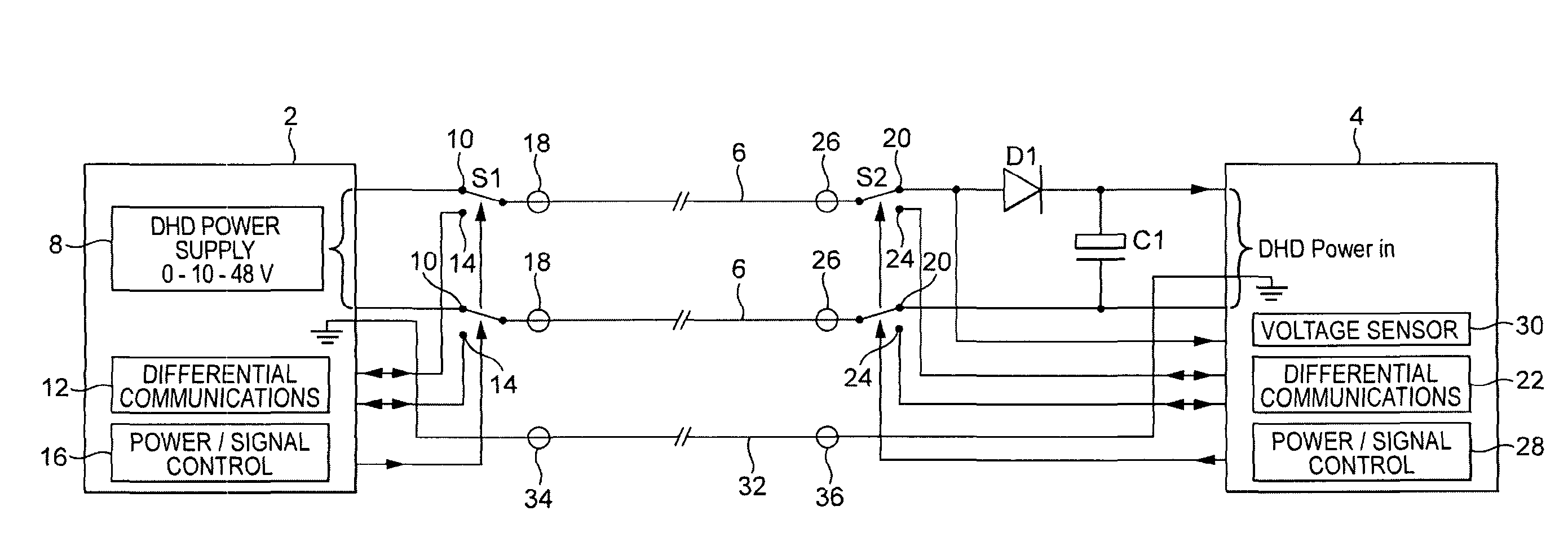 Power and communications for remote electronic devices