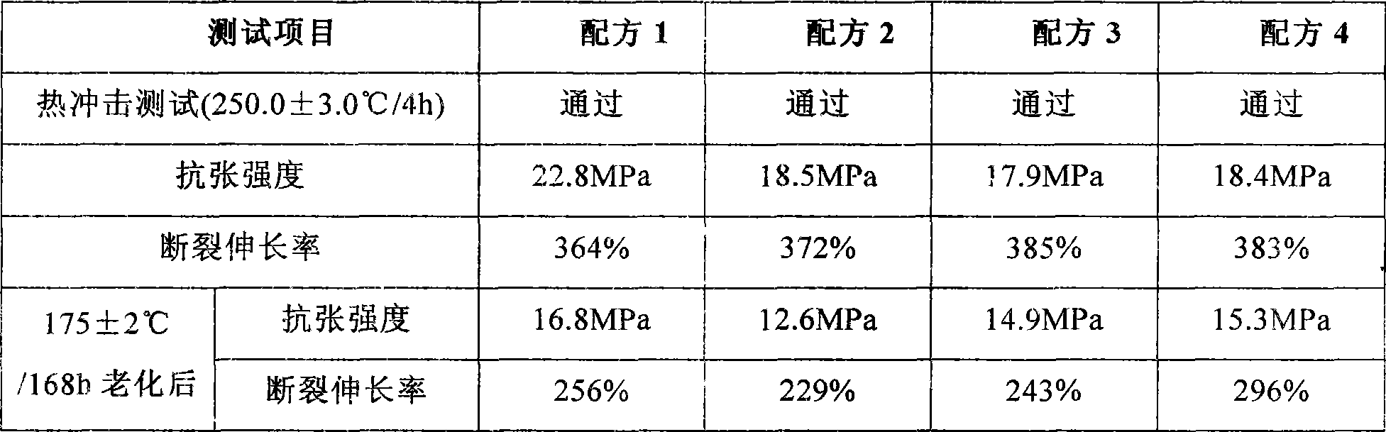 Radiation crosslinking flame-retardant polyolefin heat-shrinkable material and preparation method thereof