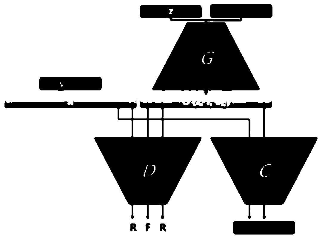 Power transmission line key device defect identification method based on unmanned aerial vehicle inspection