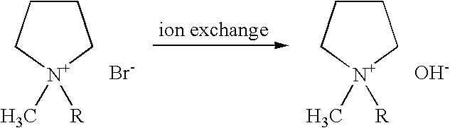 Ionic liquid, method for producing same, double layer capacitor comprising same, and lithium battery