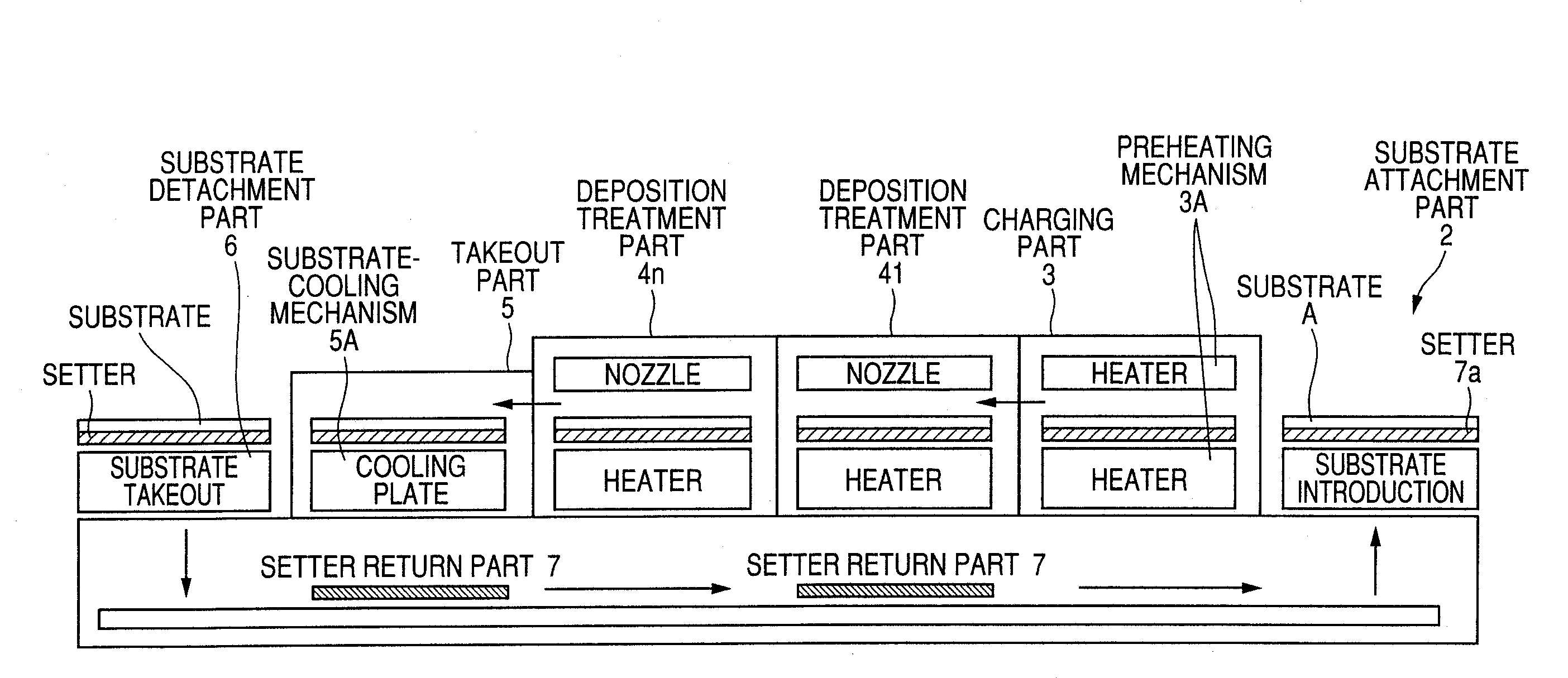 Transparent conductive film deposition apparatus, film deposition apparatus for continuous formation of multilayered transparent conductive film, and method of forming the film