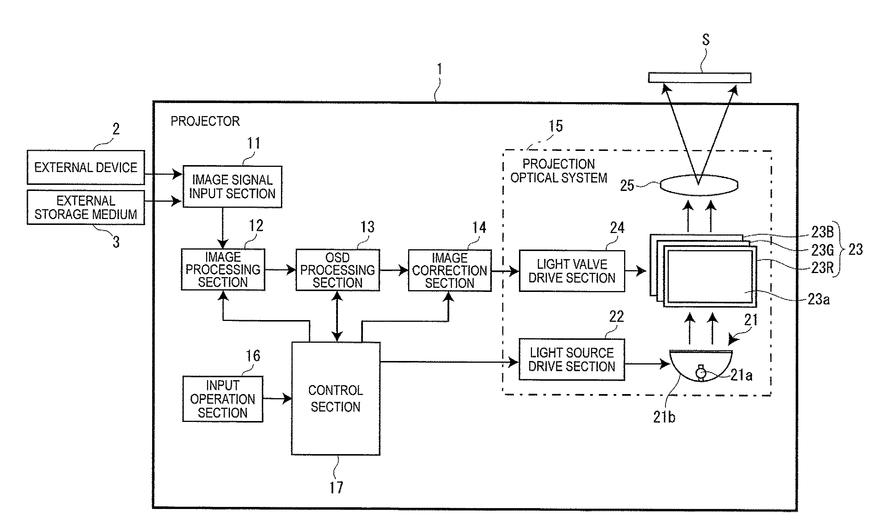 Image display apparatus and image adjustment method of image display apparatus