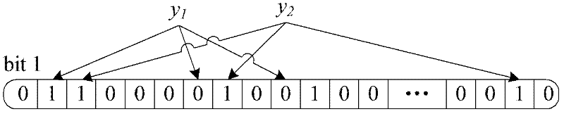 Stream type repetitive data detection method