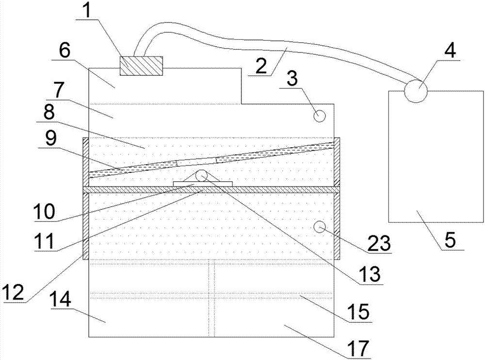 A test device for simulating a dike closure hydraulic process and a method