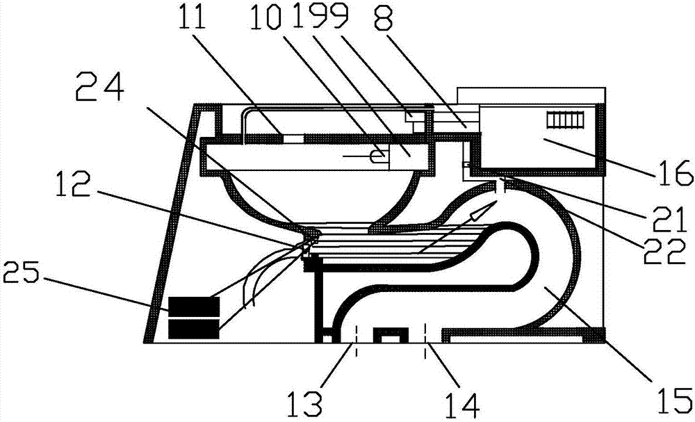 Physical examination duel intelligent sterilizing and flushing closestool