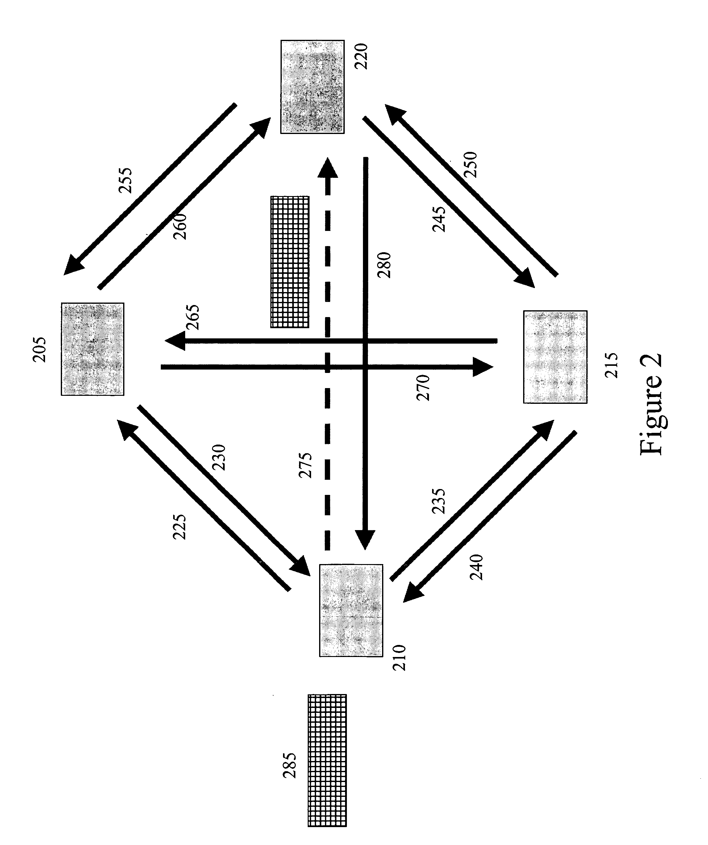 Accelerated large data distribution in overlay networks