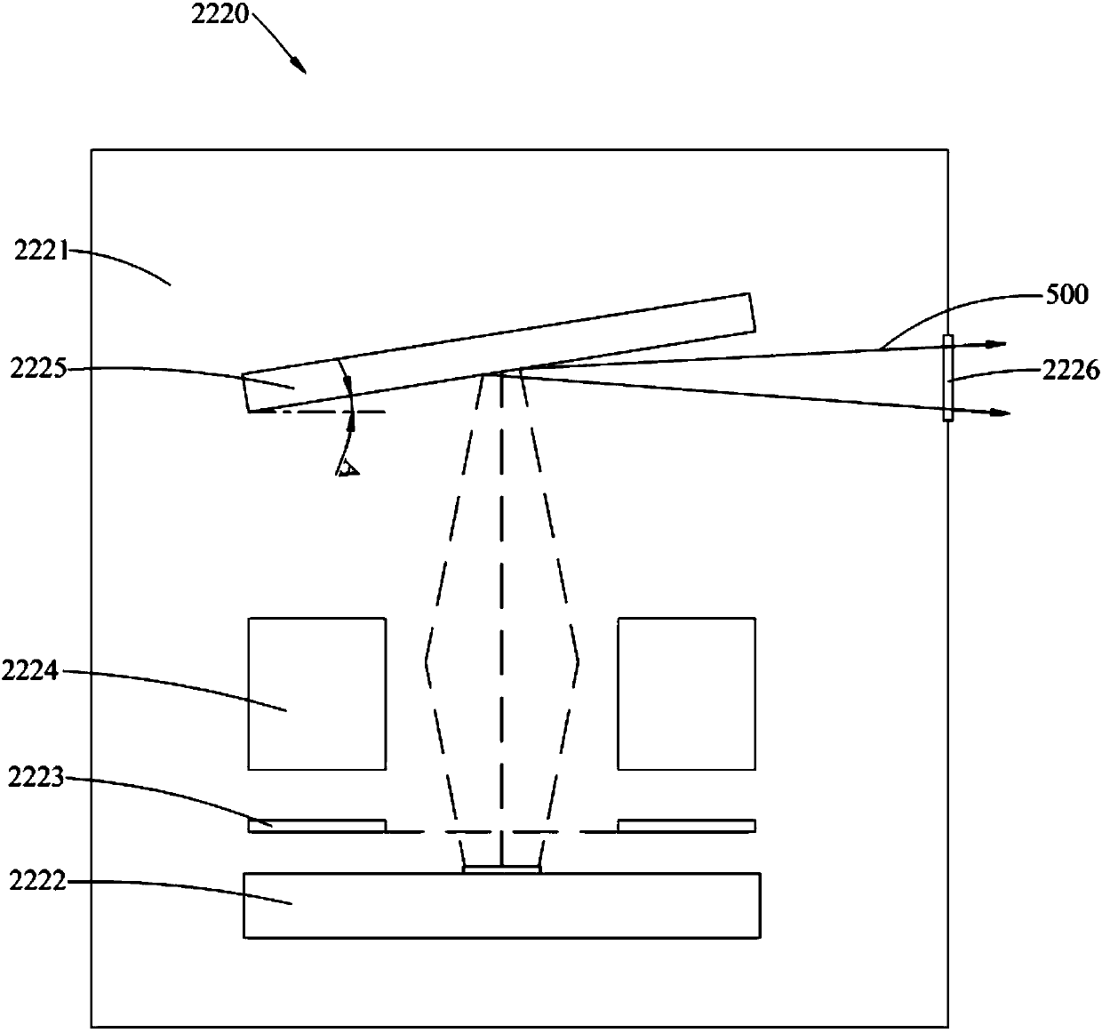 Multi-mode imaging system