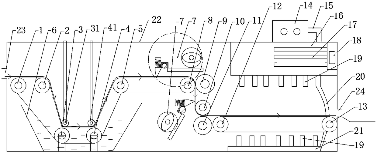 Impregnation device of decorative paper samples