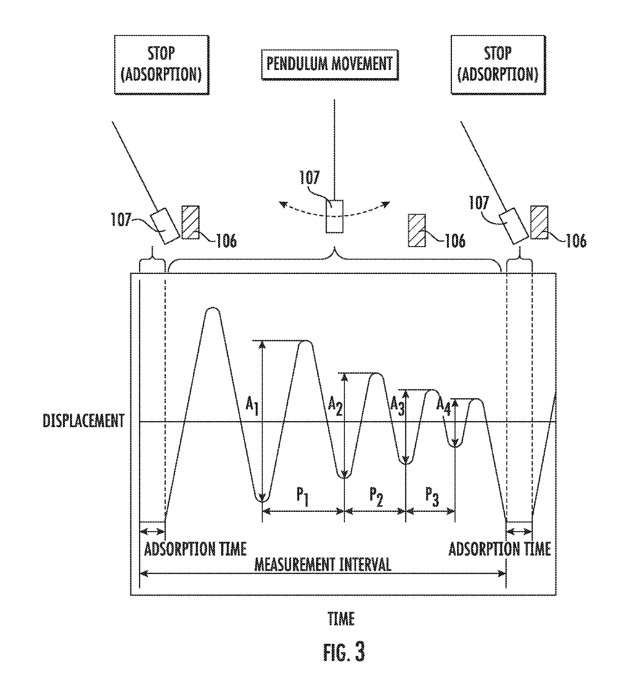 Magnetic tape device employing TMR head and magnetic tape with characterized magnetic layer, and head tracking servo method