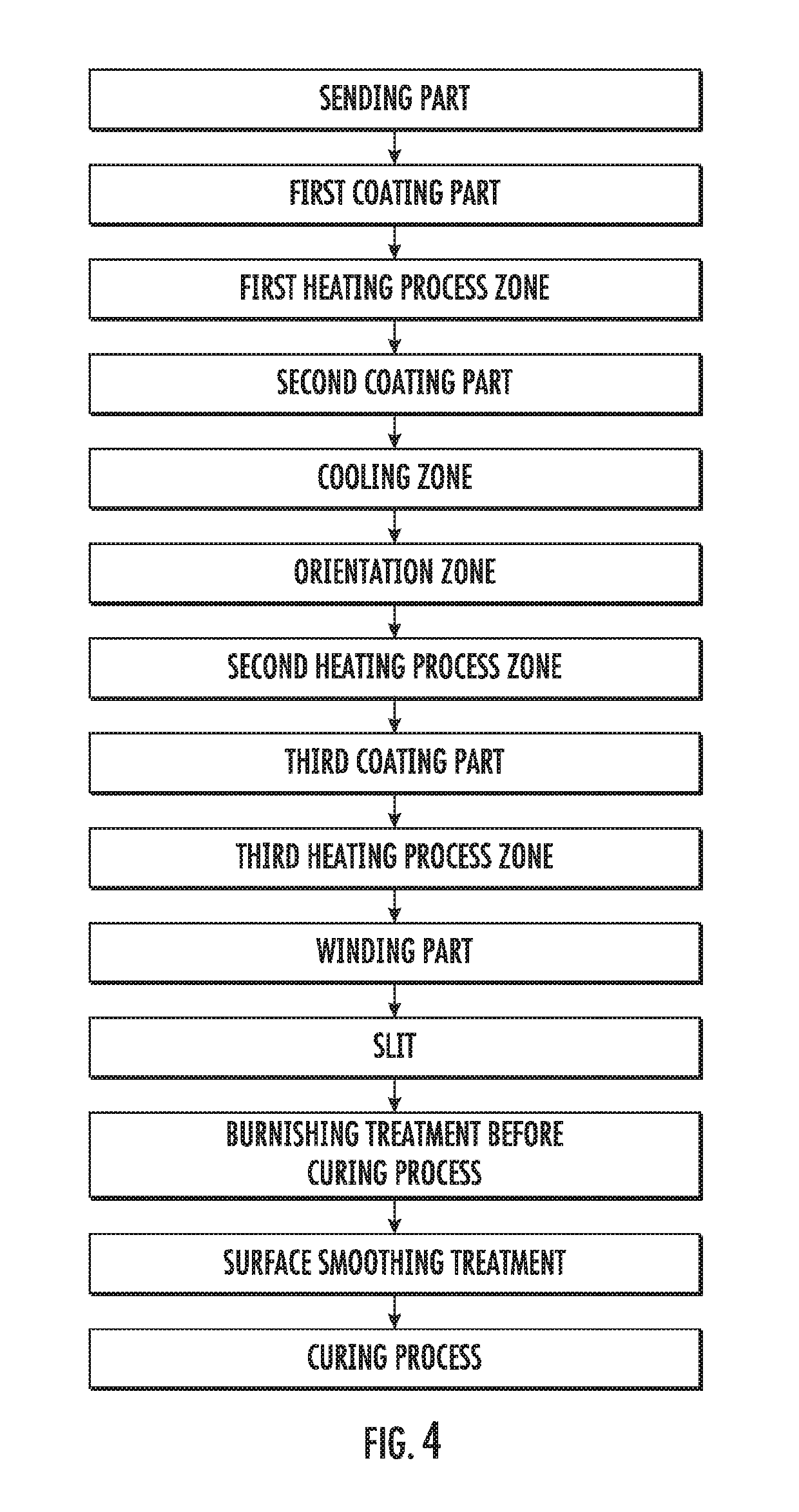 Magnetic tape device employing TMR head and magnetic tape with characterized magnetic layer, and head tracking servo method