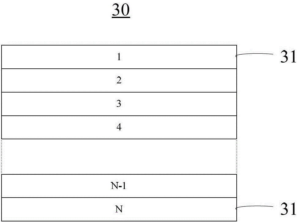 Backlight display control device and backlight display control method