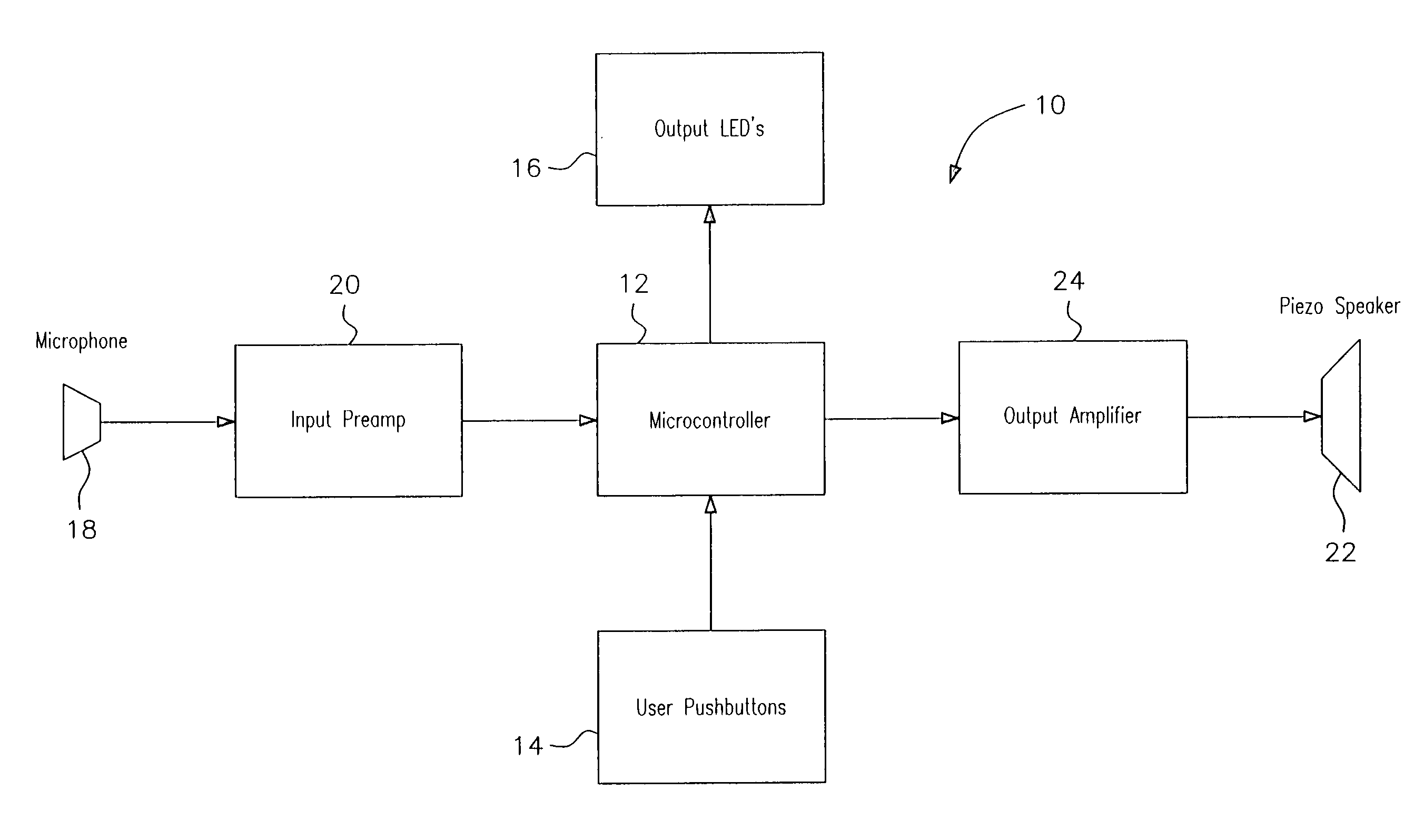 Ultrasonic trainer with user selectable frequency ranges