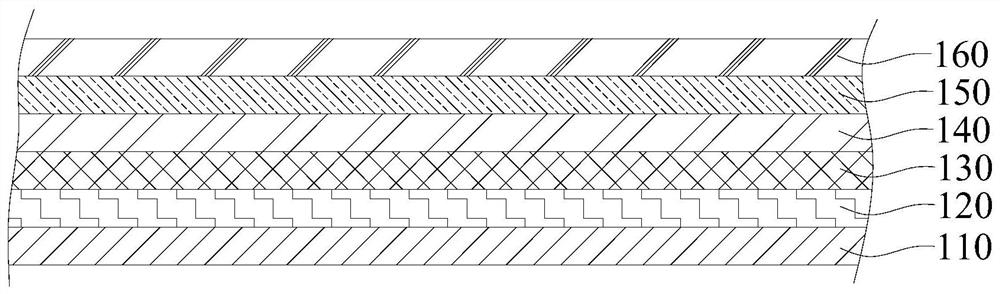 Housing processing method, housing and electronic equipment