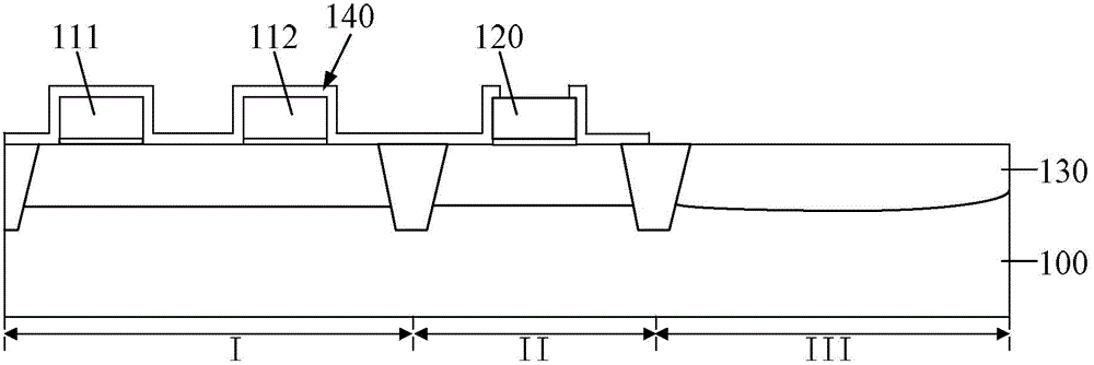 Method of forming semiconductor structure