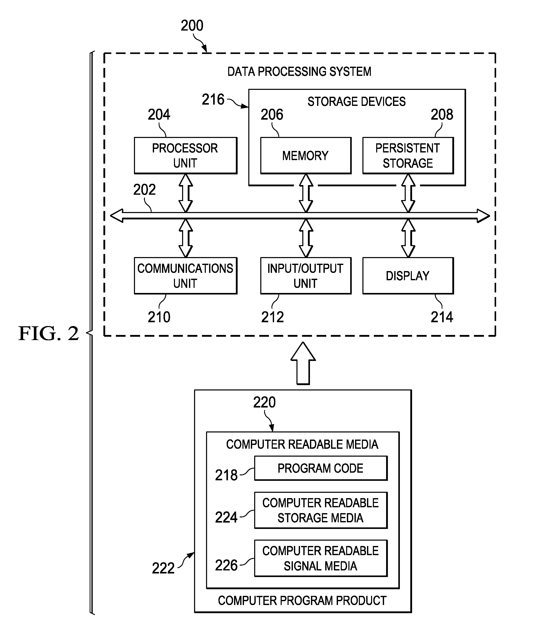 Automated tagging for landmark identification