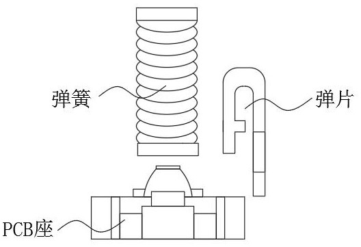 Production equipment with cherry green shaft having PCB base positioning and assembling function