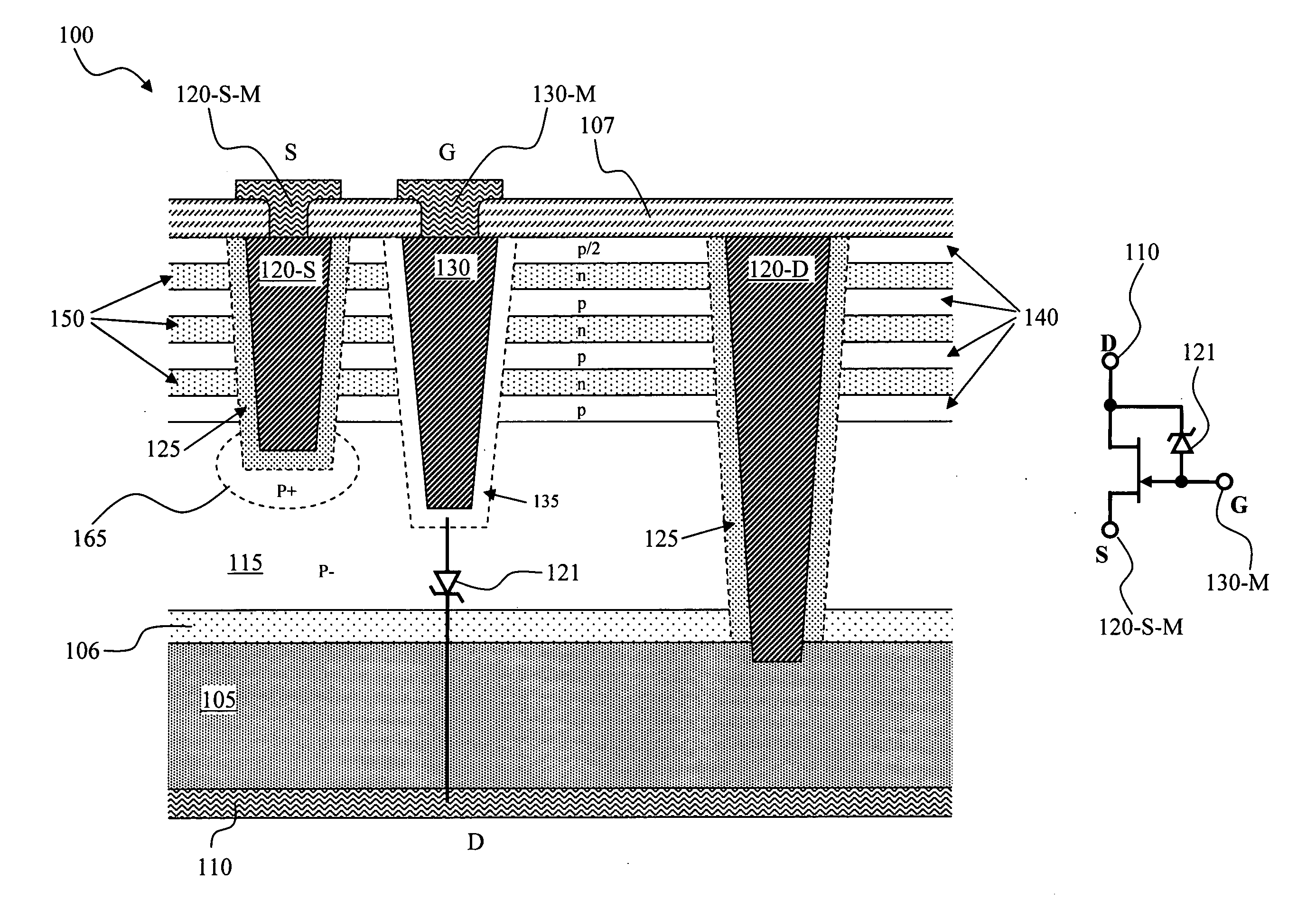 Lateral super junction device with high substrate-gate breakdown and built-in avalanche clamp diode