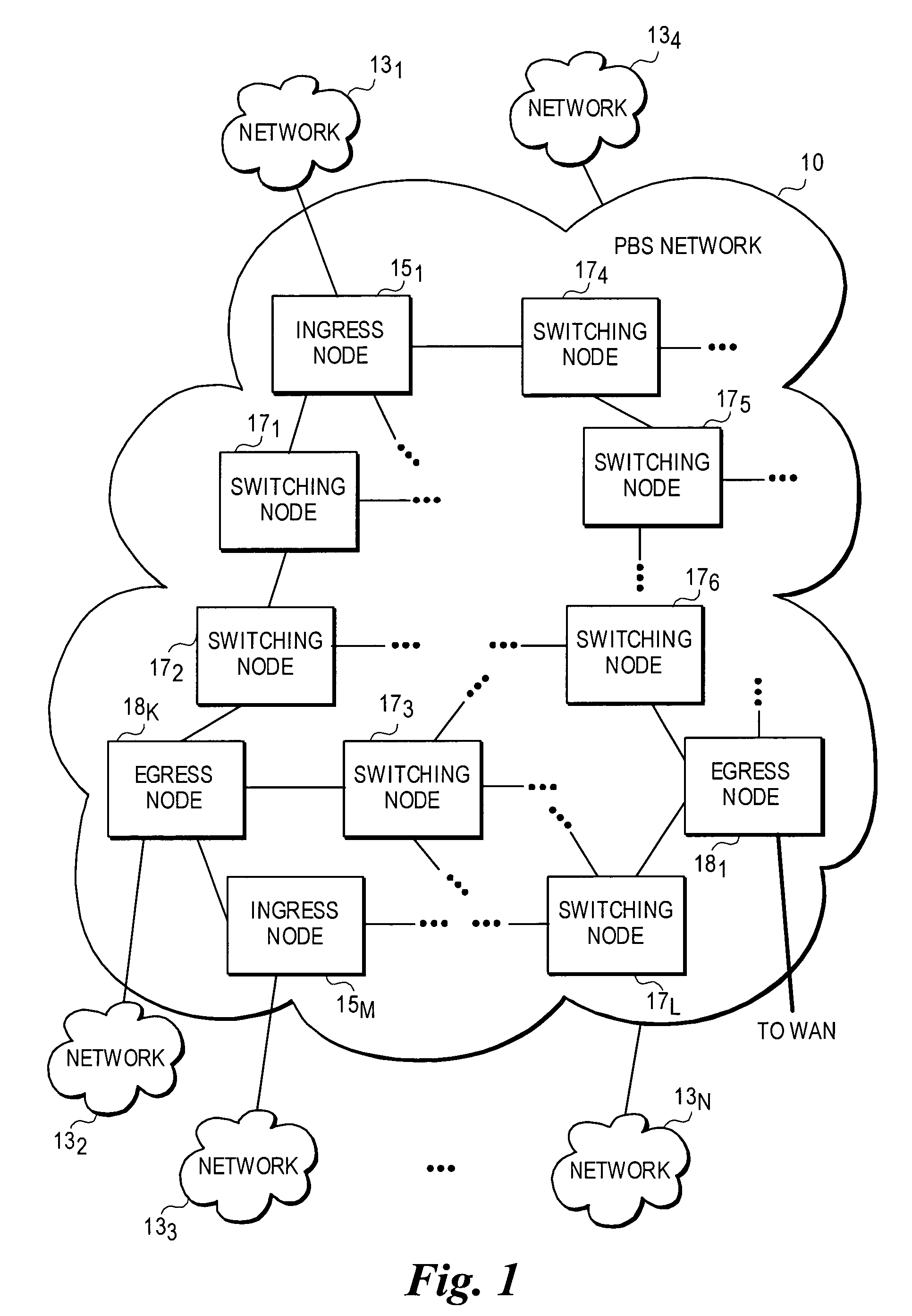 Dynamic route discovery for optical switched networks using peer routing