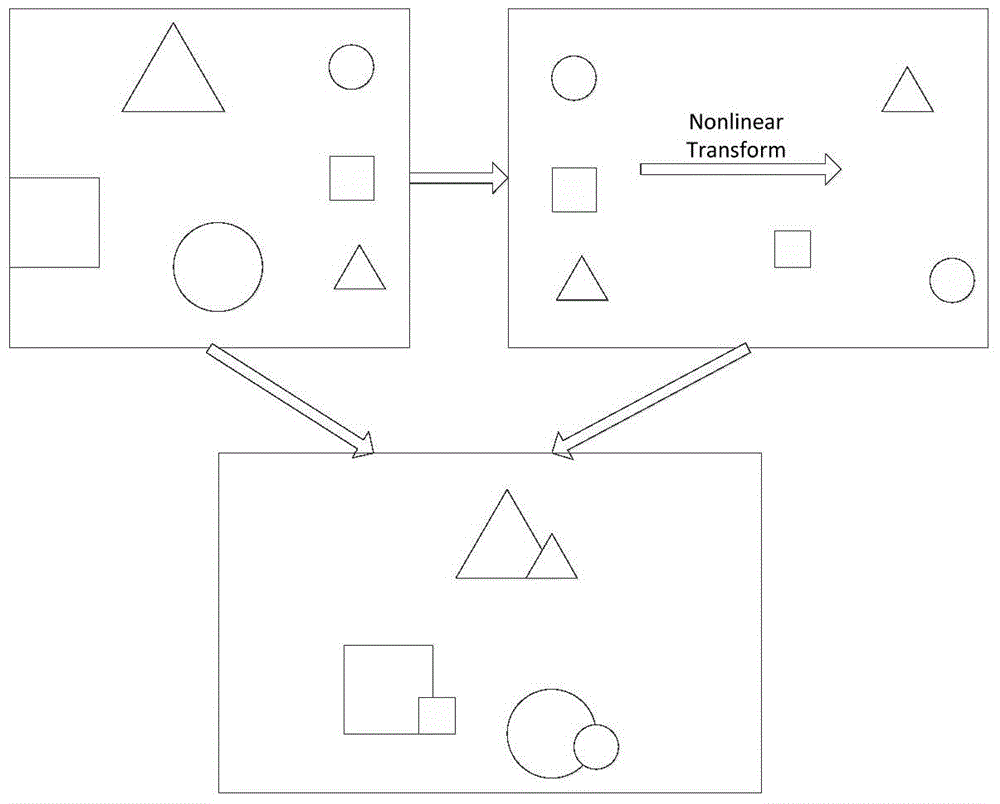 Method and system for re-identifying pedestrian based on view angle self-adaptive subspace learning algorithm