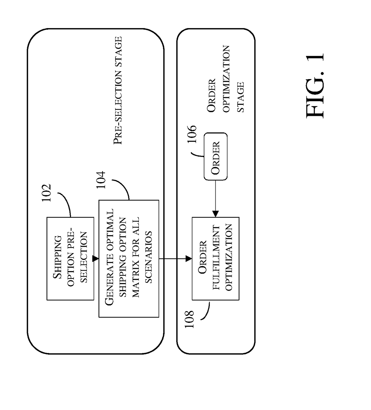 Real-time determination of delivery/shipping using multi-shipment rate cards