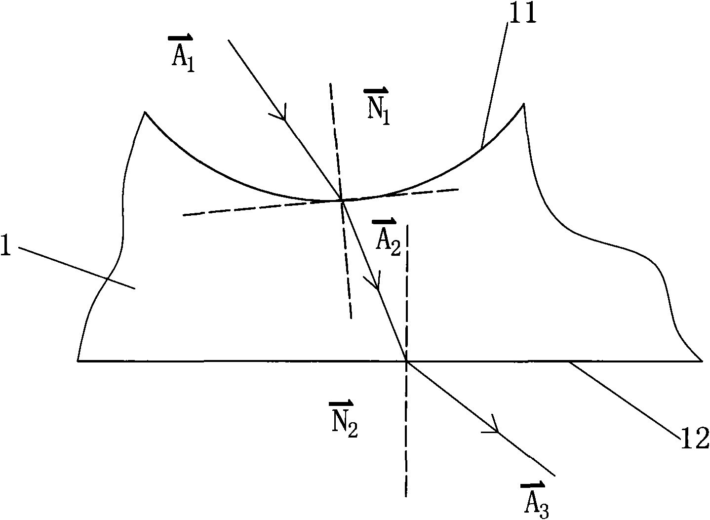 Method for designing LED plane light source structure