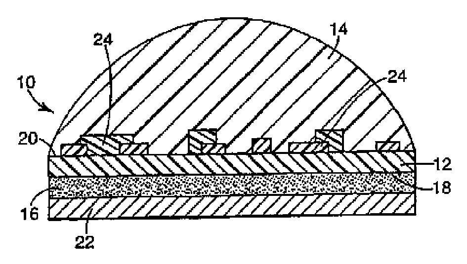 Flexible polyurethane material