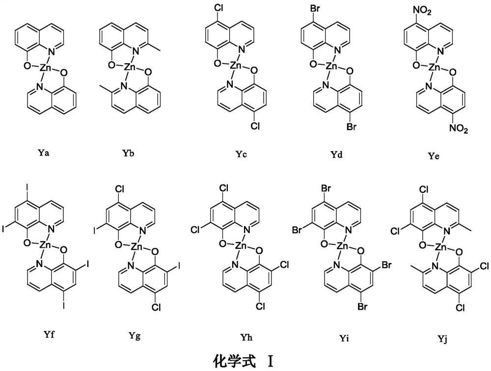 Preparation of 8-hydroxyquinoline complexes and application of 8-hydroxyquinoline complexes in prevention and treatment of plant diseases