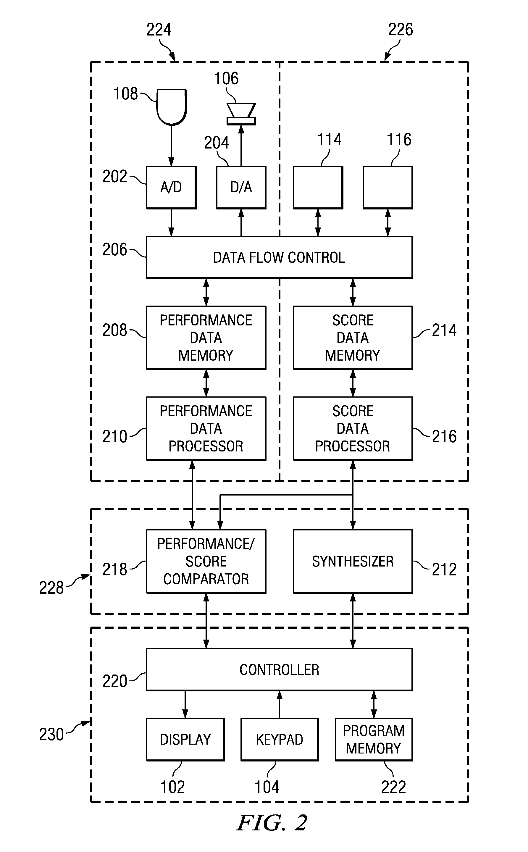 Automatic page sequencing and other feedback action based on analysis of audio performance data