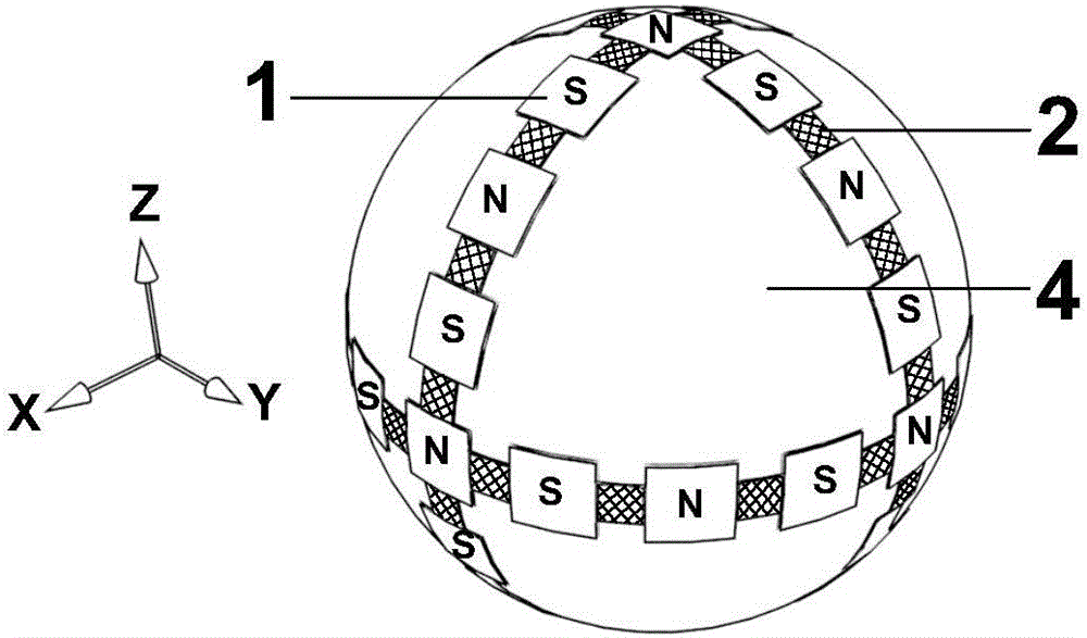 Multi-degree-of-freedom magnetohydrodynamic propulsion type underwater suspended particle cluster system