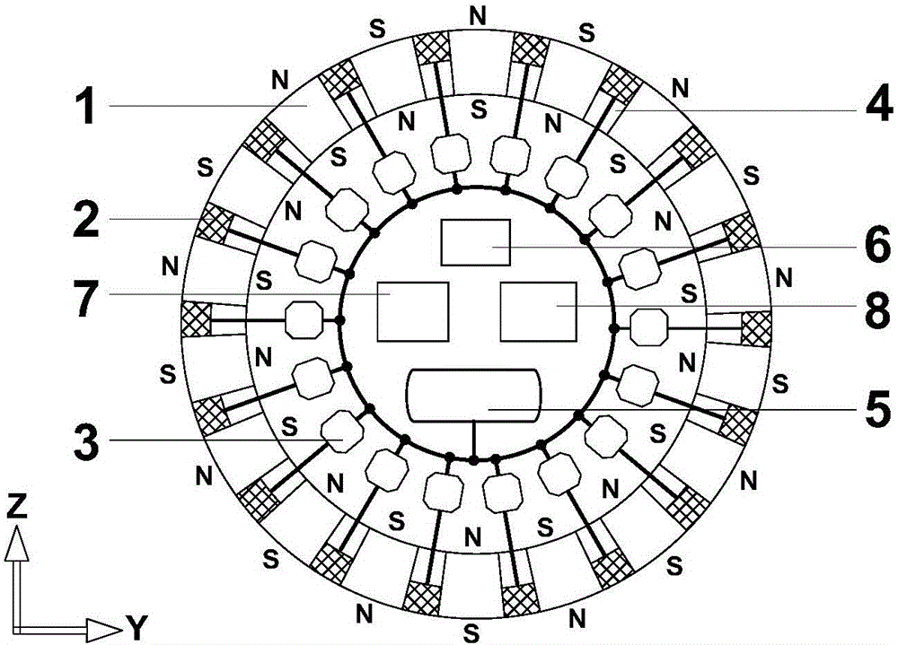 Multi-degree-of-freedom magnetohydrodynamic propulsion type underwater suspended particle cluster system