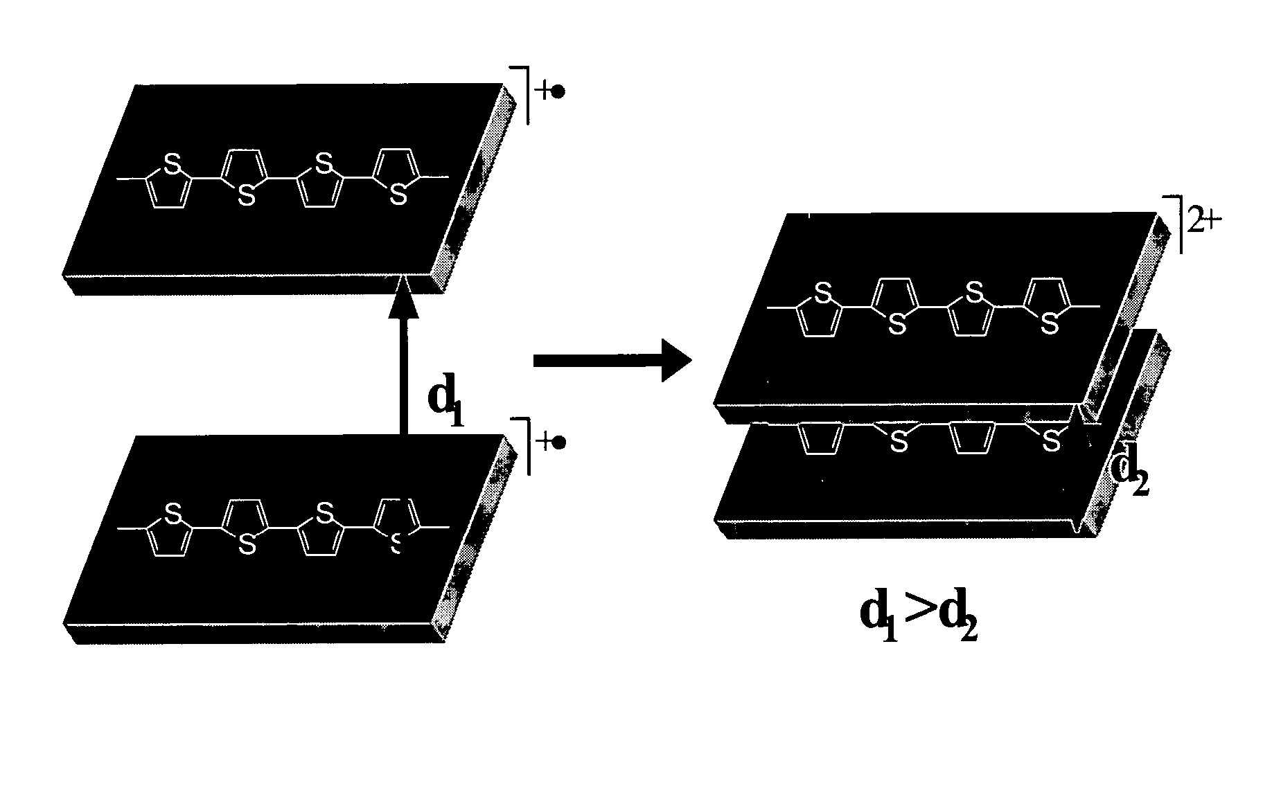 Molecular actuators, and methods of use thereof