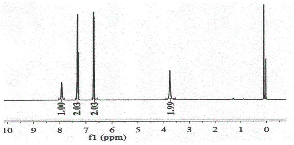 Quick-response reversible-photoisomerization perfluorinated-ether-chain azobenzene and preparation method therefor