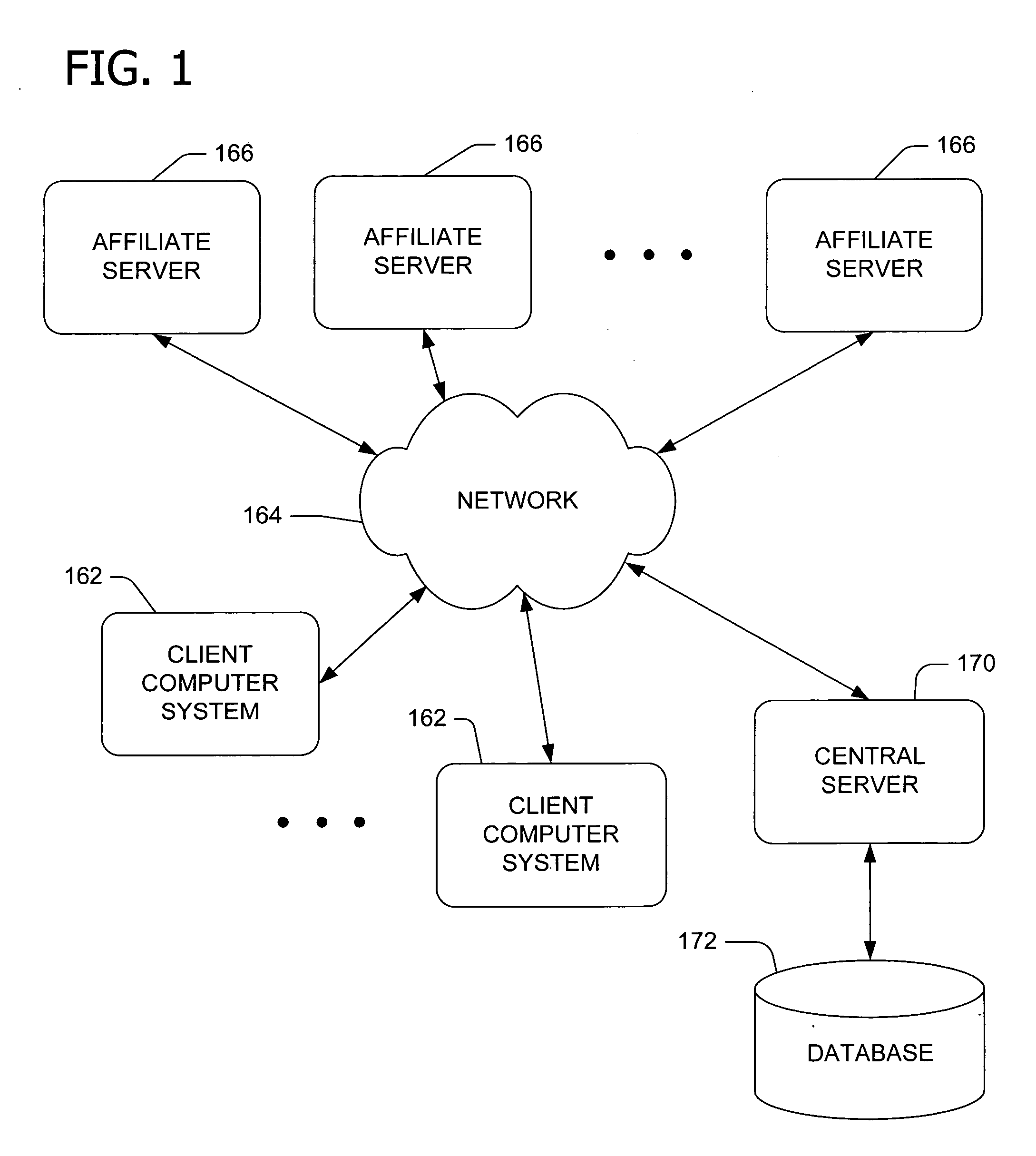 Profile and consent accrual