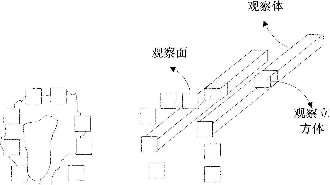 Flame detection method based on video time and spatial information