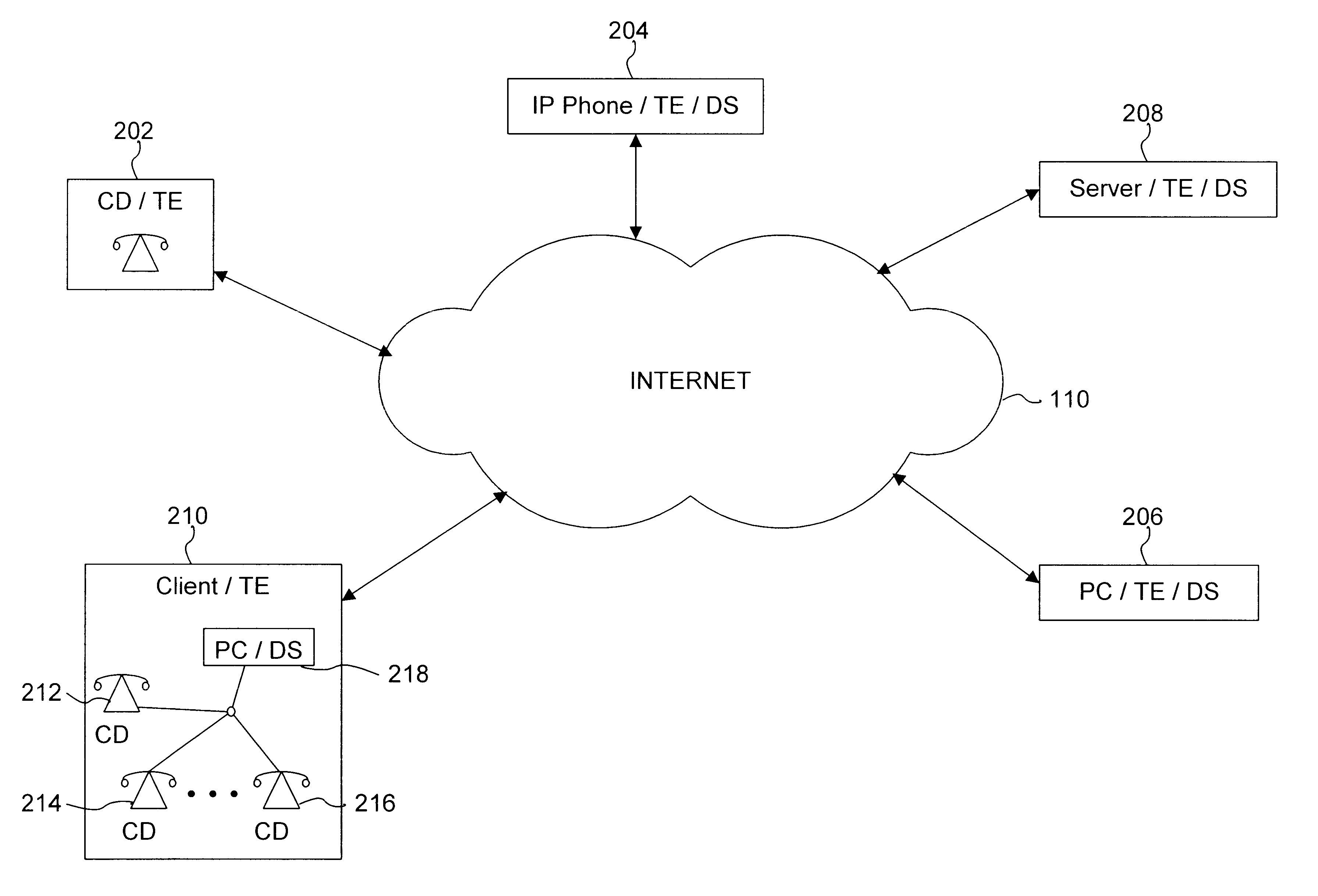 System, method and computer program product for diagnostic supervision of internet connections