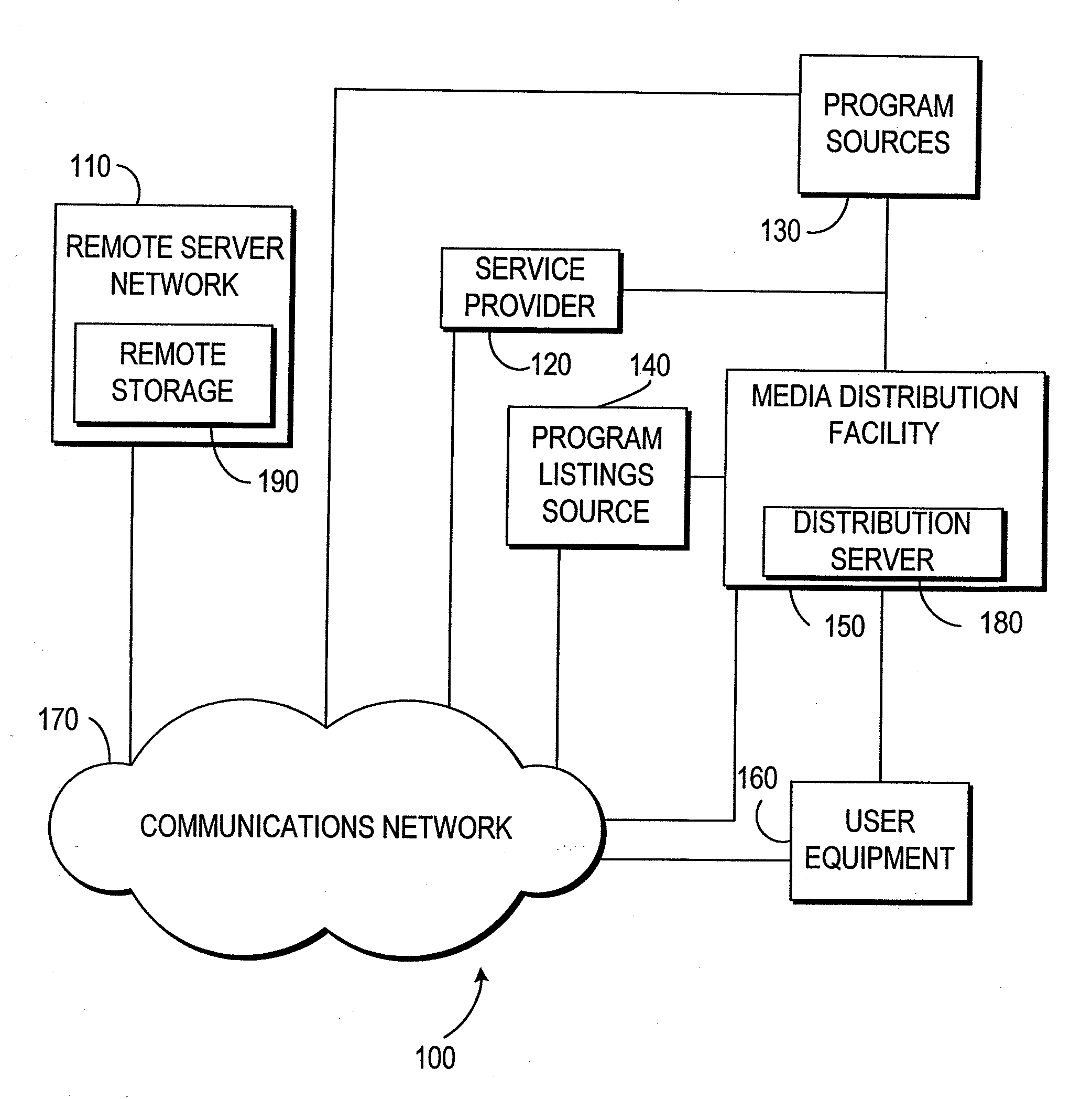 Systems and methods for providing storage of data on servers in an on-demand media delivery system